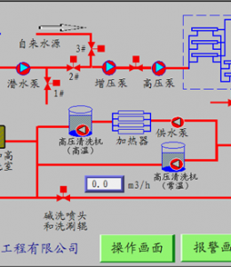 ϺC(j)еS(chng)-䓹܉AϴO(sh)ϵy(tng)