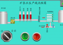 VȪˮa(chn)(xin)ϵy(tng)
