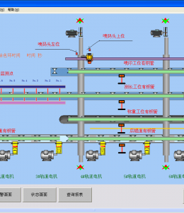 ͨ䓹-䓹ܷQ(chng)؜y(c)L(zhng)ϵy(tng)