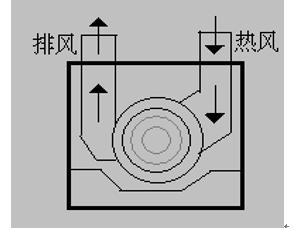 uAЧCϵy(tng)
