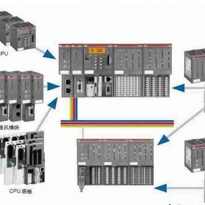 ABB PLC