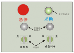 _(ki)a(chn)F(xin)(chng)ƼO(jin)y(c)ϵy(tng)