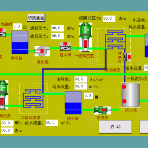 CݸɺӿڵL(fng)늈(chng)ˮ̎ϵy(tng)